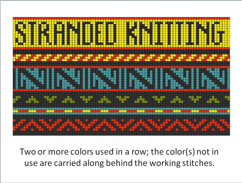 "Stranded Knitting", Copyright 2013 Mary Ann Stephens